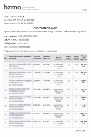 Primjer evidencije radnog staža iz mirovinskog u Hrvatskoj
