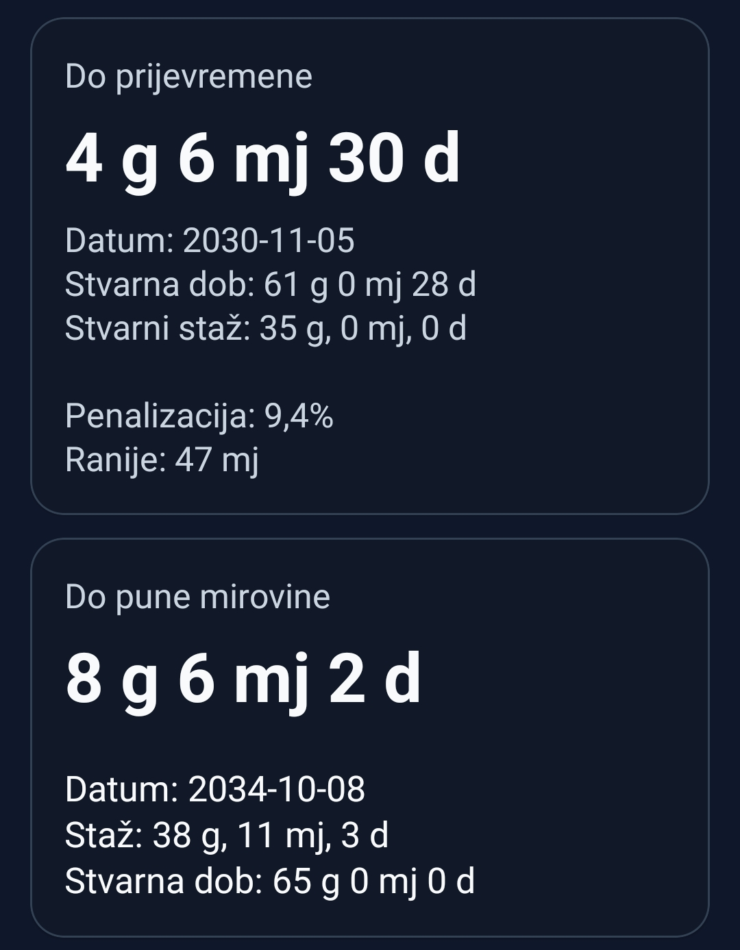 Kalkulator mirovine rezultat izračuna za Hrvatsku